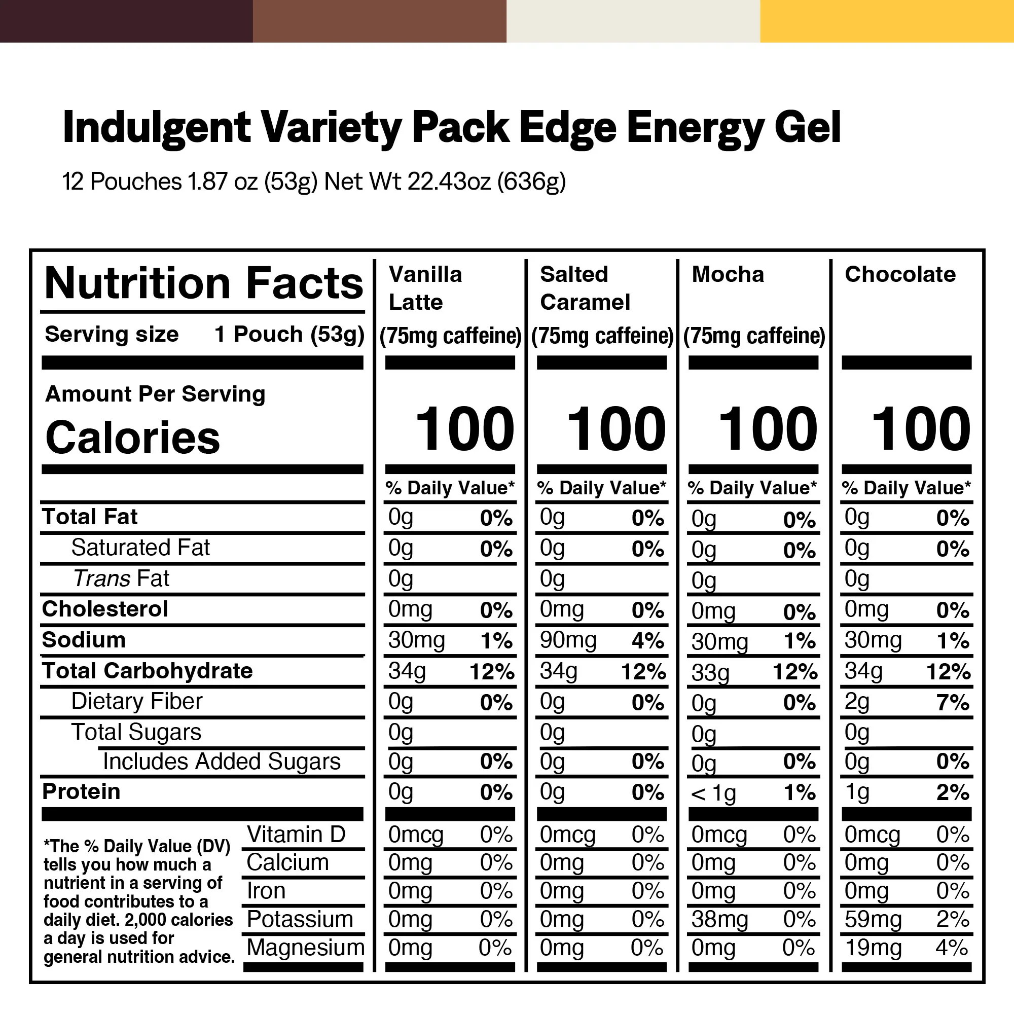 Edge + Caffeine Variety Pack - Image 5