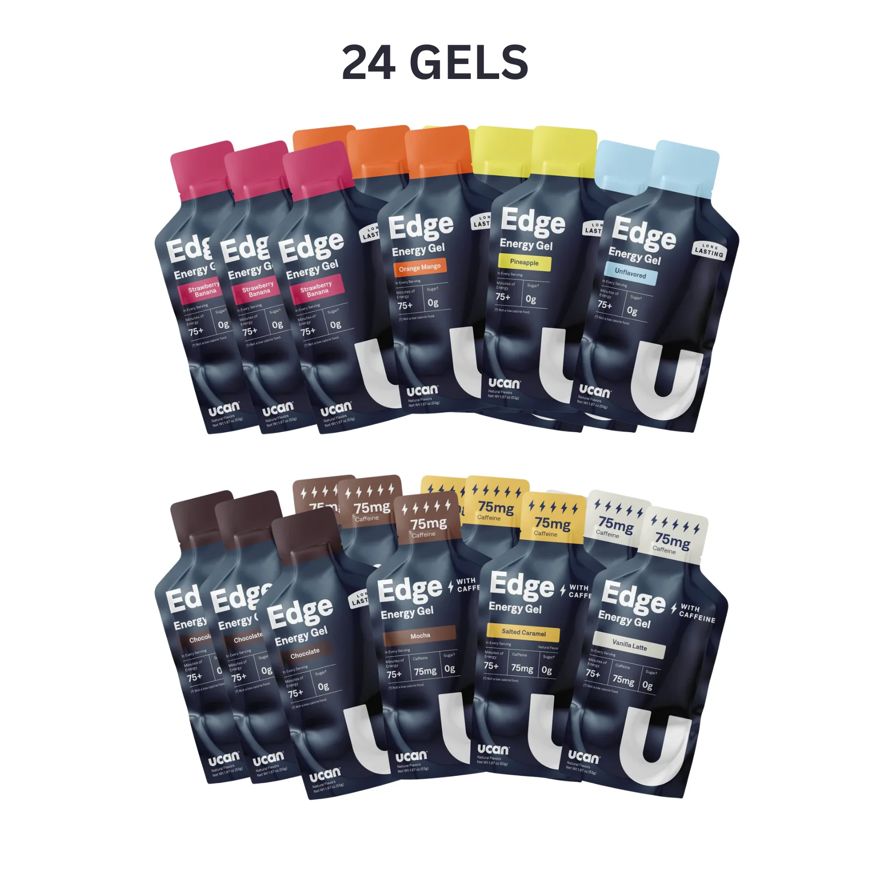Edge Energy Gels - Image 9