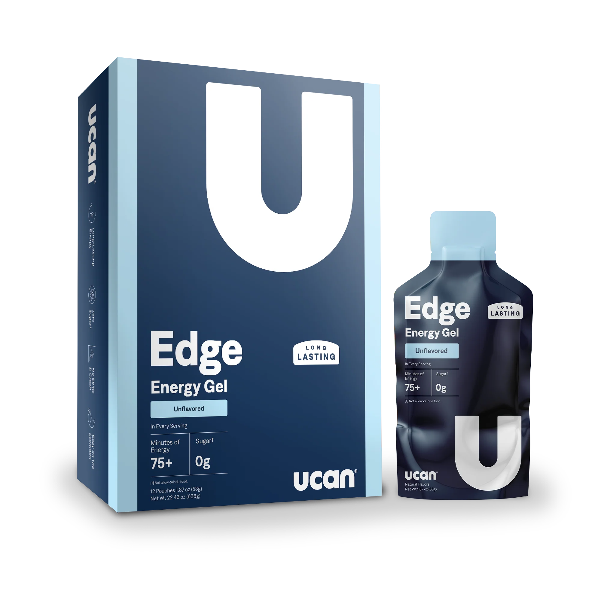 Edge Energy - Image 3