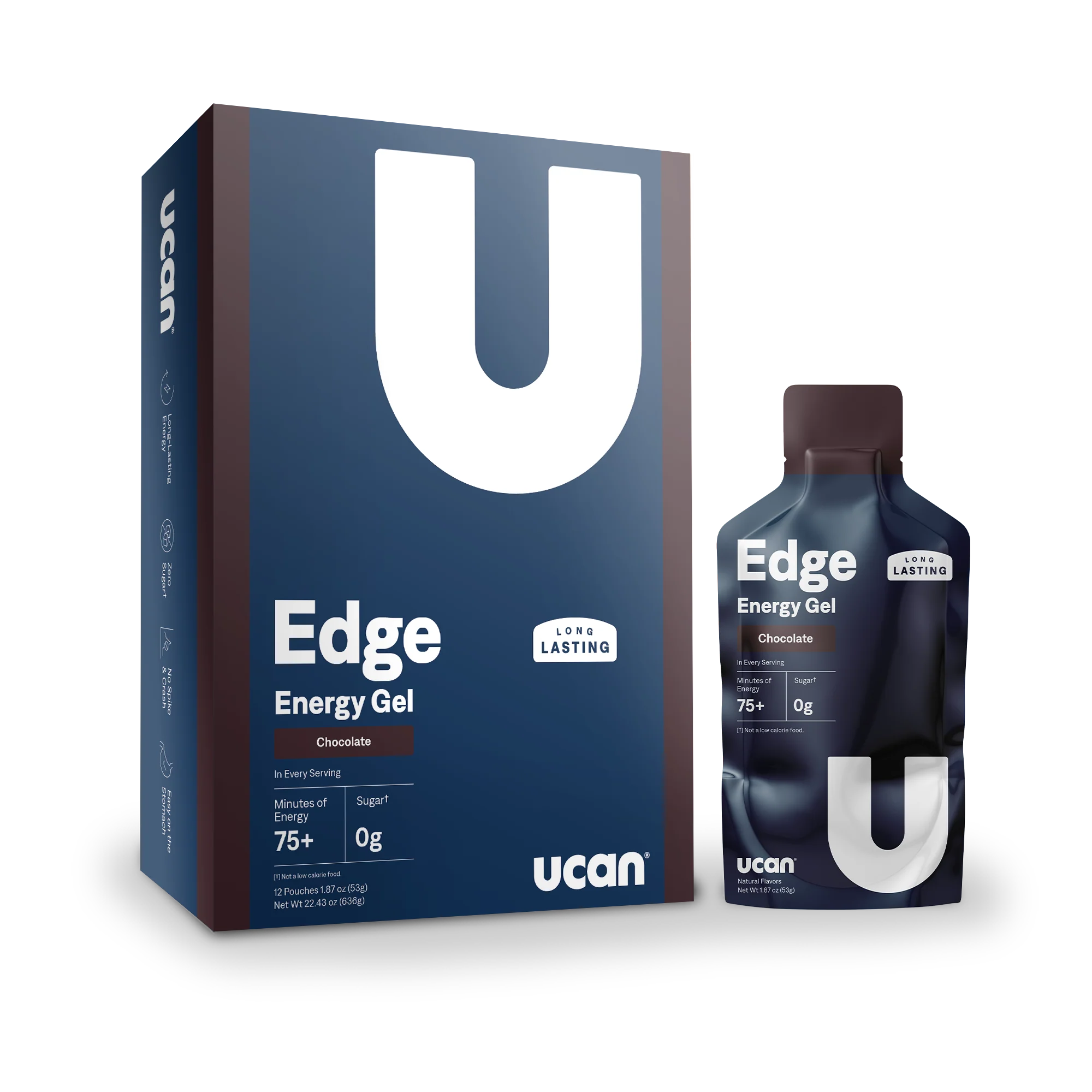 Edge Energy - Image 5