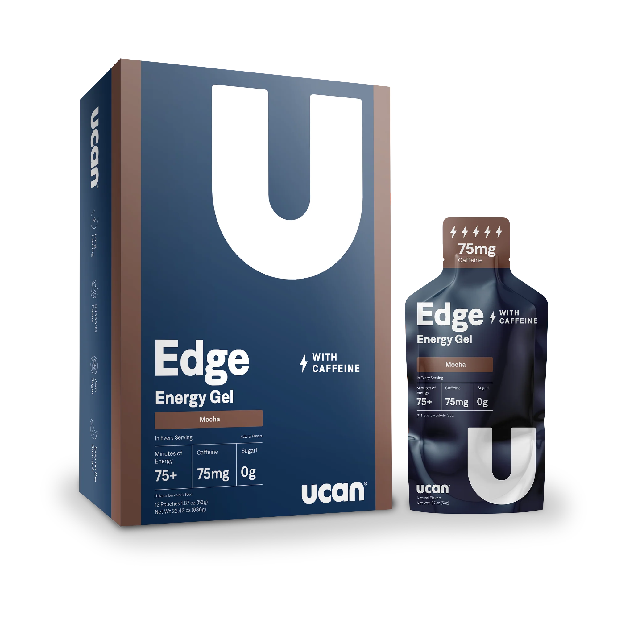 Edge Energy - Image 6