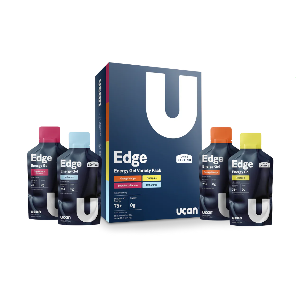 Edge Energy - Image 8