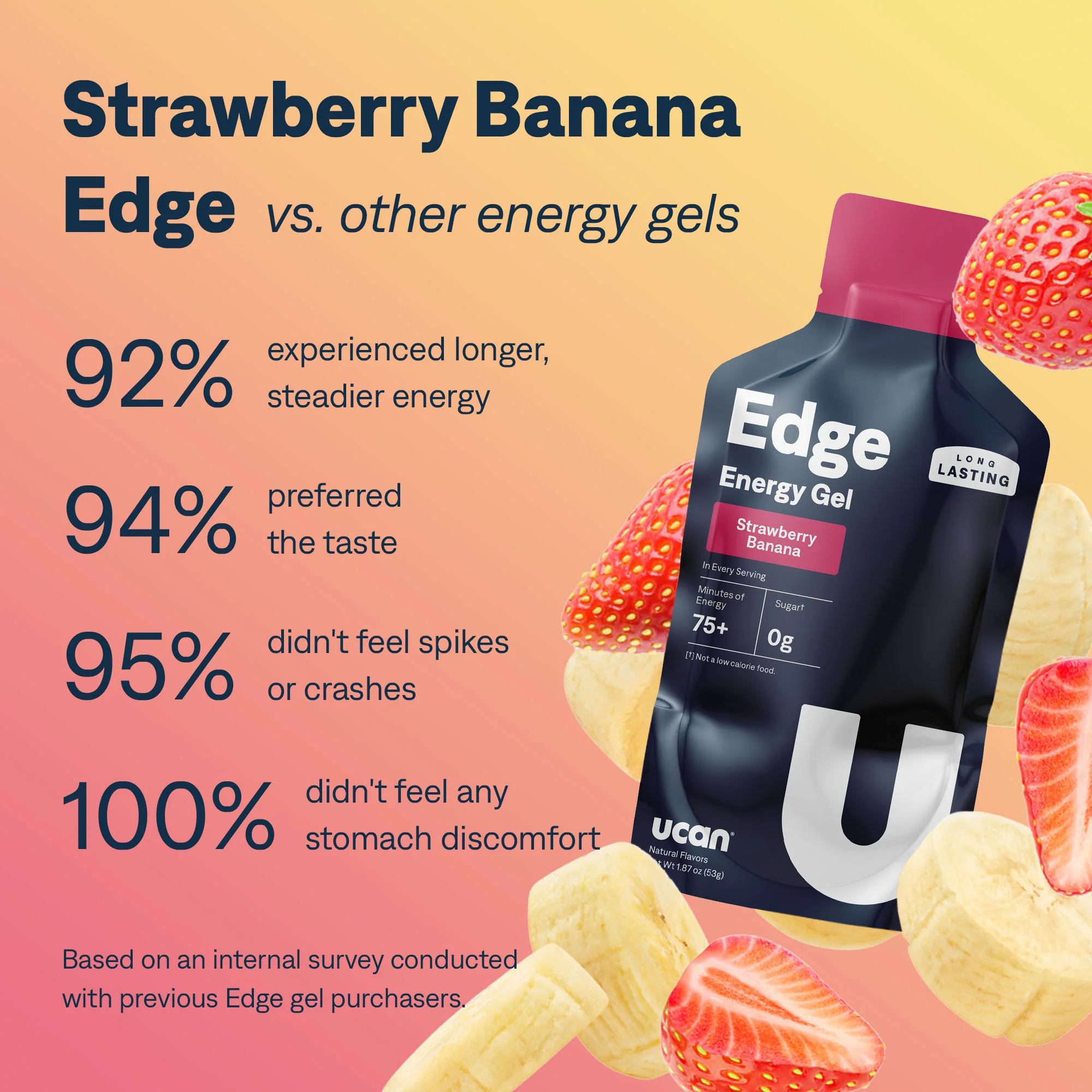 Strawberry Banana Edge - Image 4